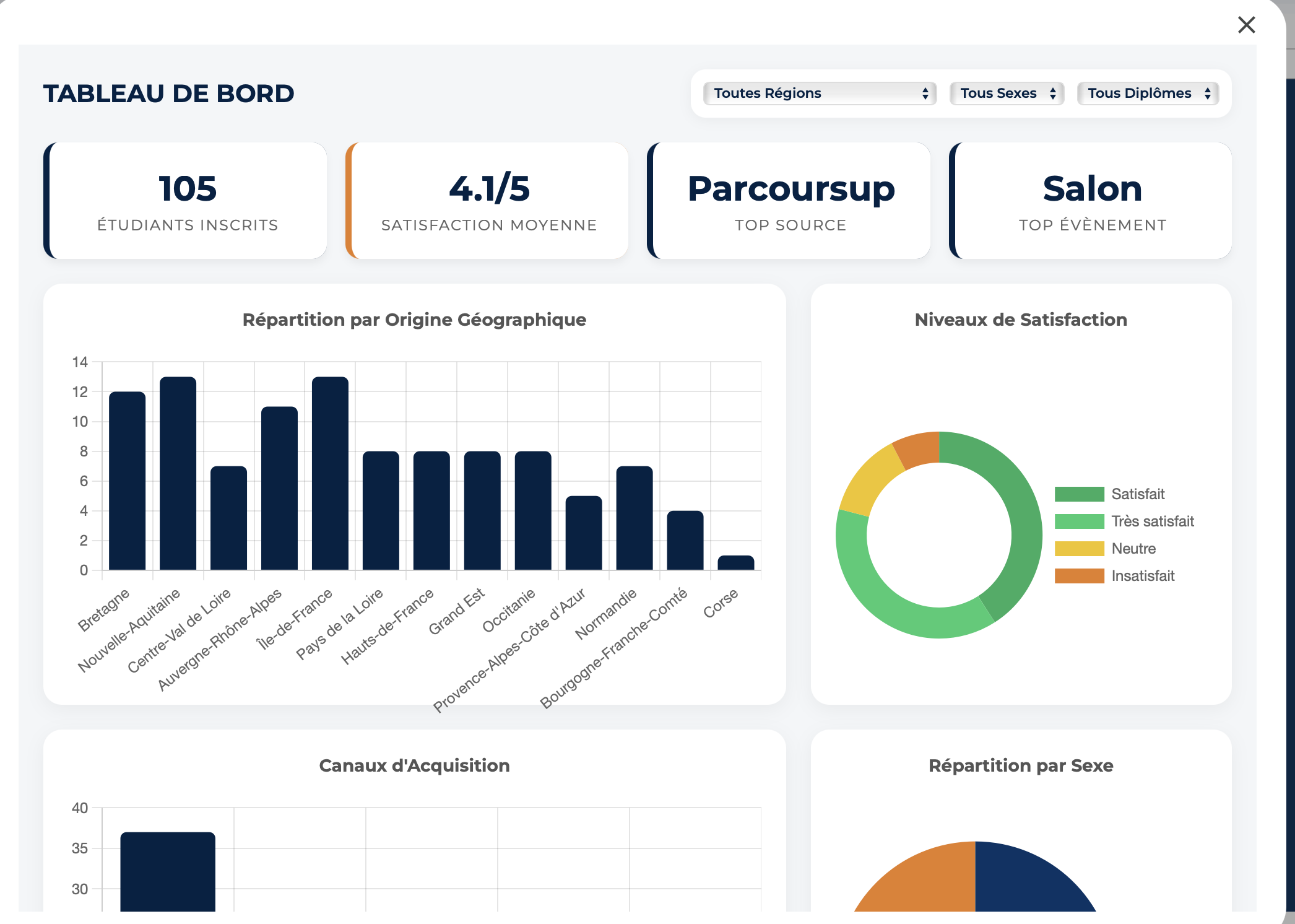 Dashboard App Script